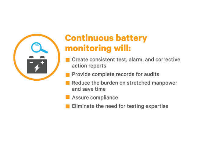 Vertiv™ Albér™ Continuous Load Units – CLU | Joe Powell and Associates