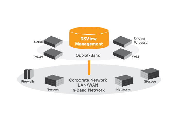 FeatureInfographics DSV4.5-BASE | FeatureInfographics