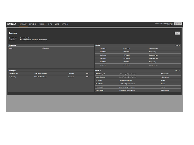 CDP Corp iCOM CMS Monitoring and Control System CDP Corp iCOM CMS Monitoring and Control System