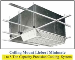 Ceiling Mount Liebert Minimate
